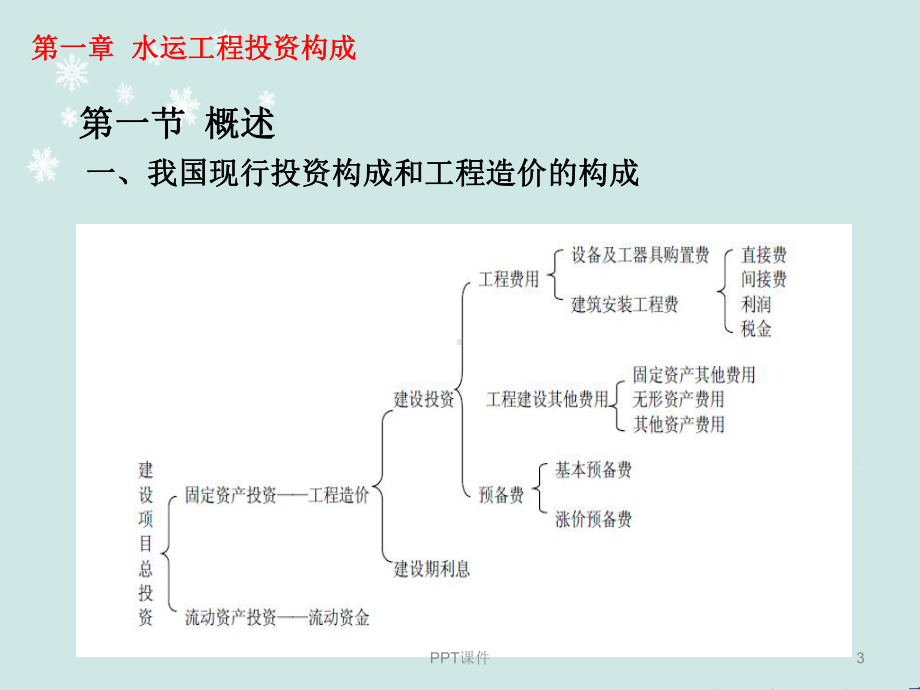 水运工程造价工程师培训-水运工程造价计价与控制课件.ppt（125页）_第3页