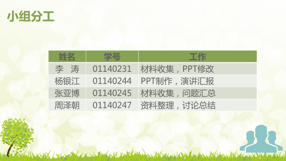 智慧交通的发展和趋势分析课件.ppt（78页）_第2页