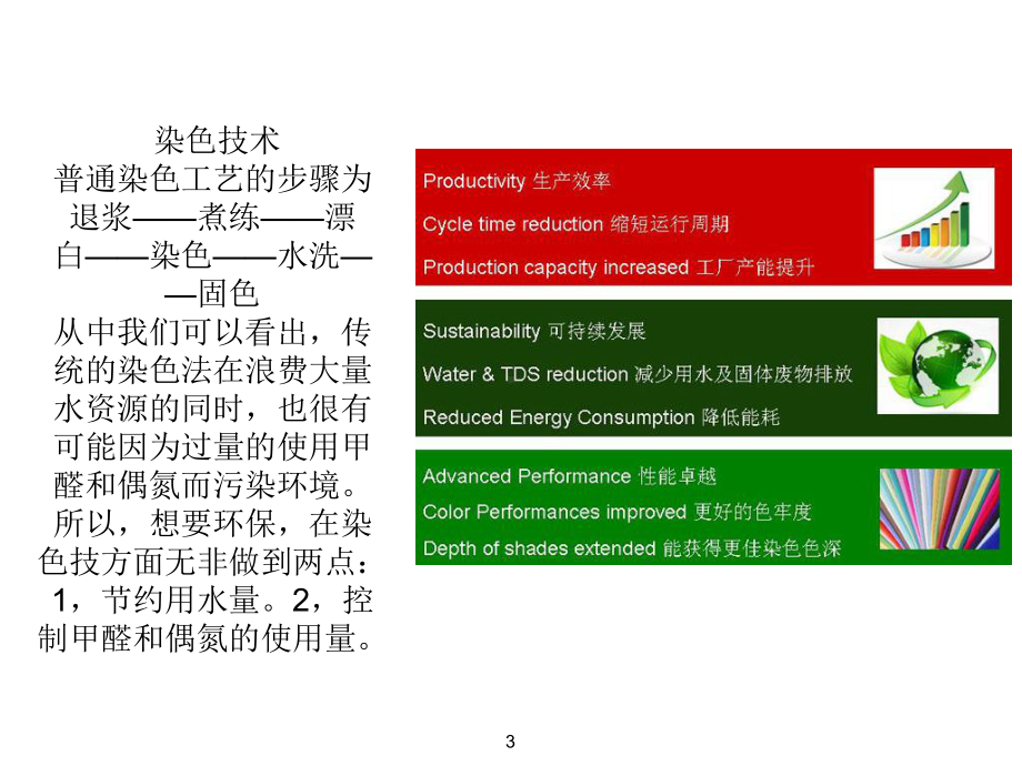 环保面料-ppt课件.ppt（20页）_第3页