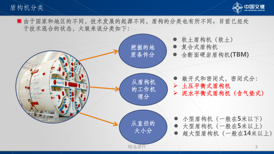 盾构机工作原理及施工工艺简介(最终版)课件.ppt_第3页