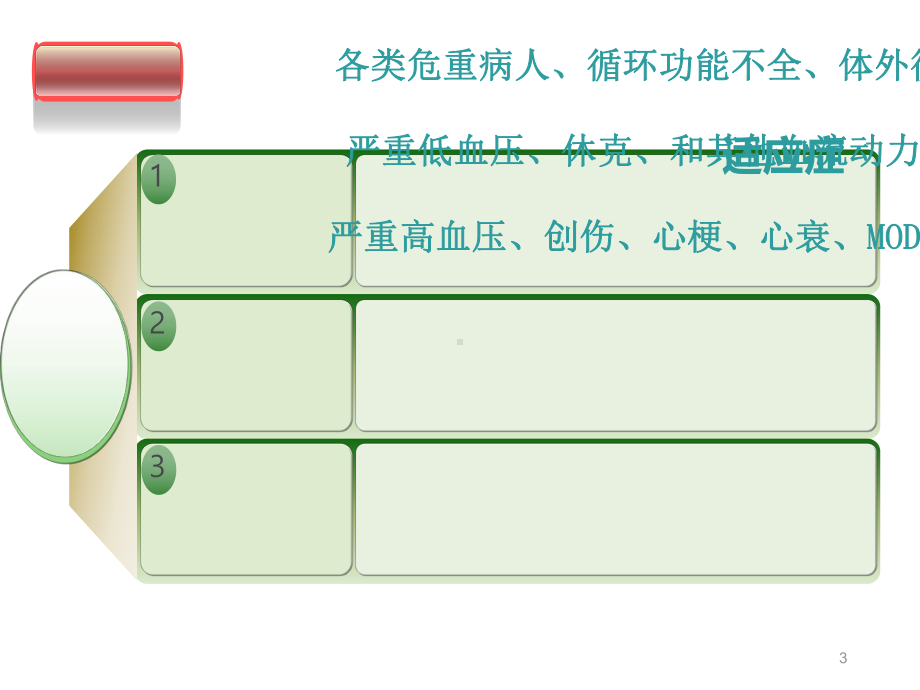 有创动脉血压监测-PPT课件.ppt（38页）_第3页