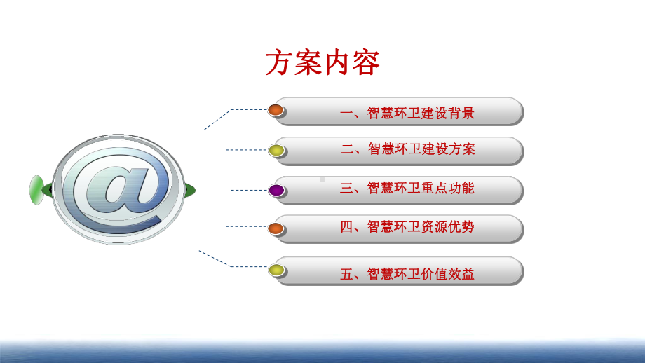 智慧环卫大数据一体化管理平台解决方案课件.pptx（78页）_第2页