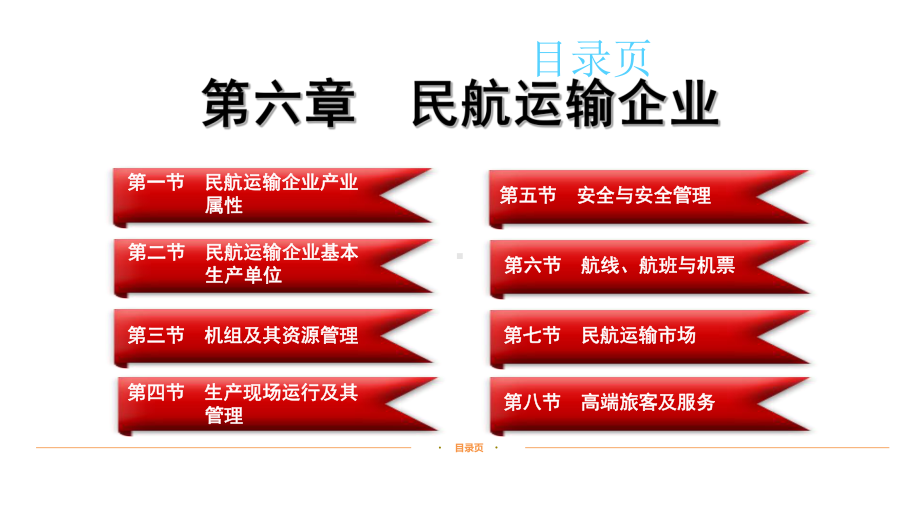 民航概论-第六章民航运输企业-ppt课件.ppt（61页）_第2页