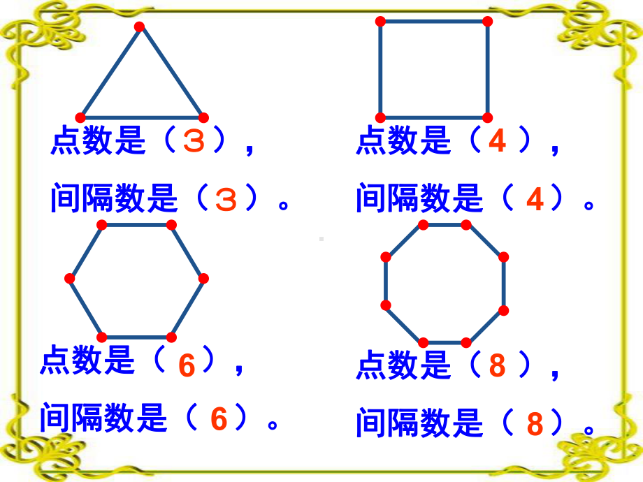 植树问题封闭图形的植树问题PPT课件.ppt（53页）_第3页