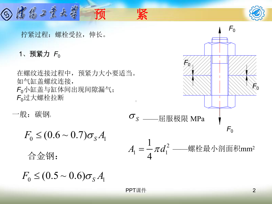 机械设计基础-第5章-螺纹联接的预紧和放松-p课件.ppt（26页）_第2页