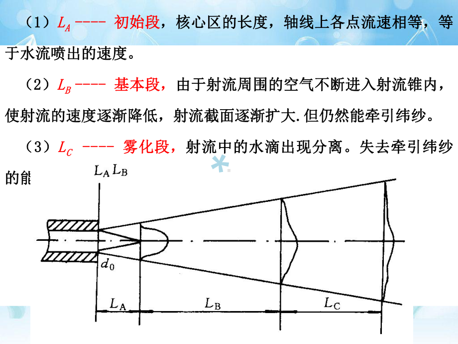 机织学8(下部)前3课件.ppt（87页）_第3页