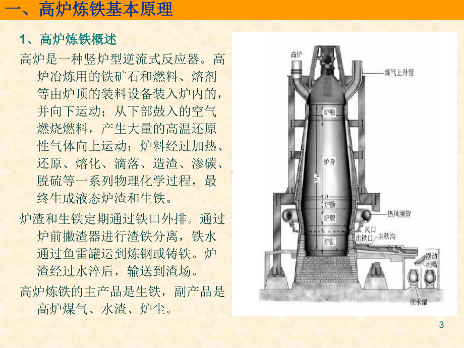 炼铁工艺介绍PPT课件.ppt（59页）_第3页