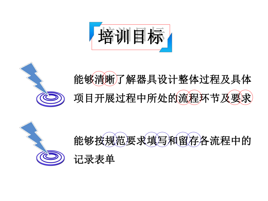 物流器具设计过程精品PPT课件.pptx（29页）_第3页