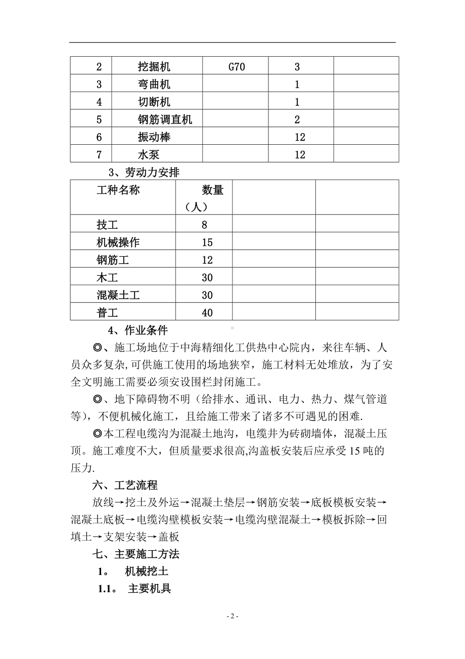 电缆沟施工方案42907.doc_第2页