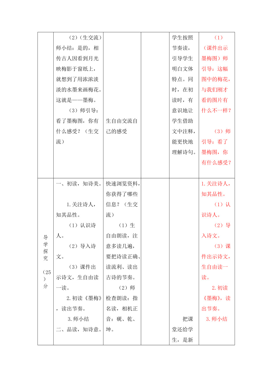 部编版四年级语文下册第22课古诗三首《墨梅》教案.docx_第2页