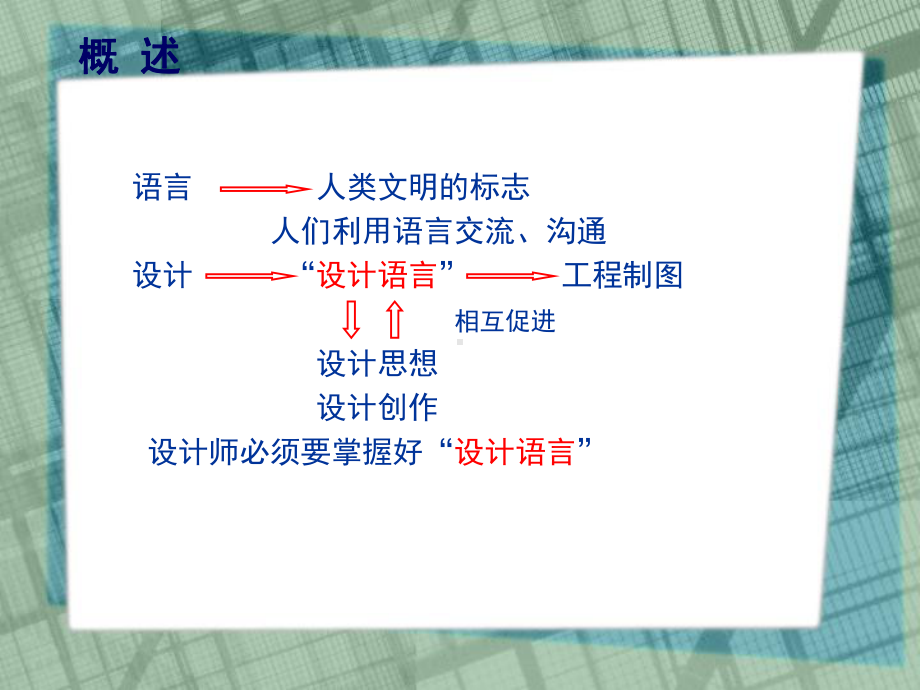 画法几何与建筑制图精品PPT课件.ppt_第3页