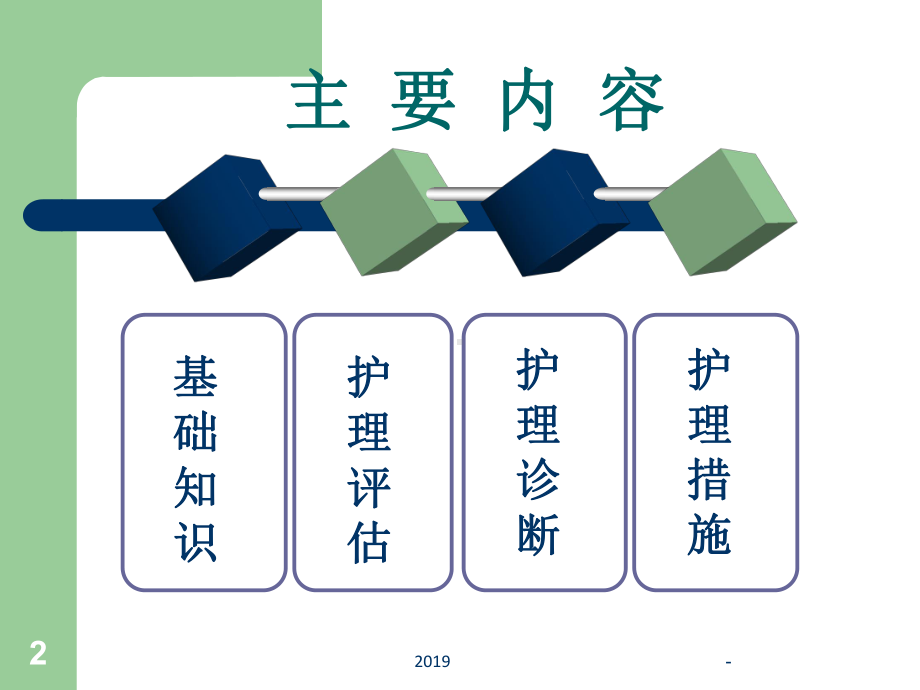 格林巴利综合征的护理ppt课件.ppt（35页）_第2页