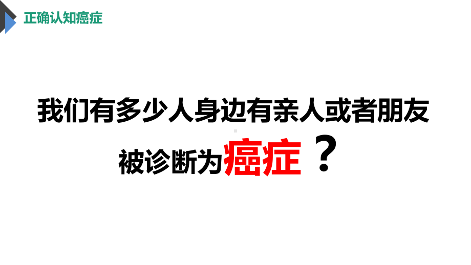 癌症认知革命与预防治疗PPT课件.ppt_第3页