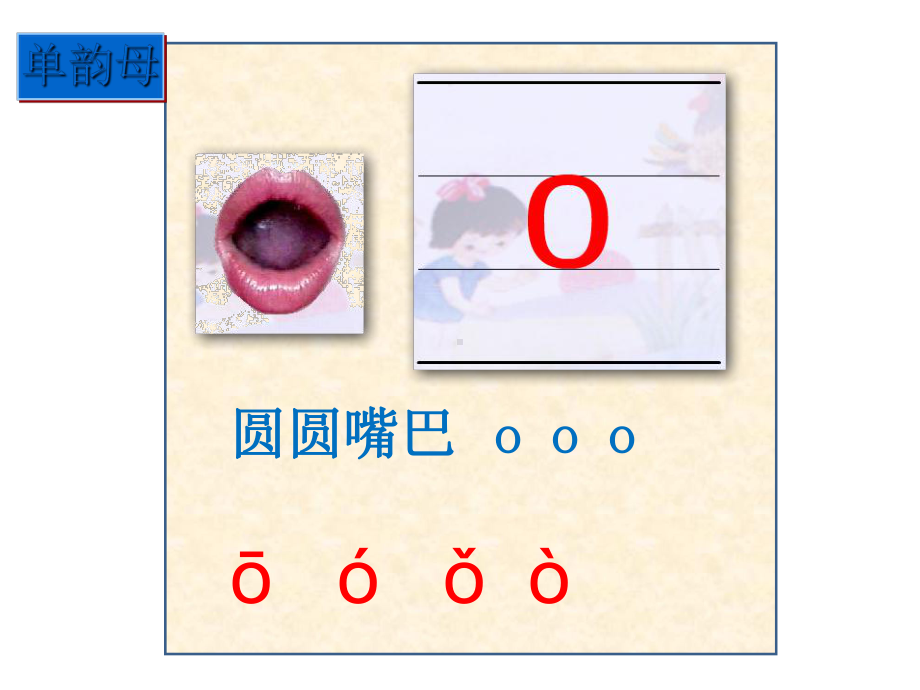 汉语拼音总复习、拼读音节(非常全面)课件.ppt（53页）_第3页