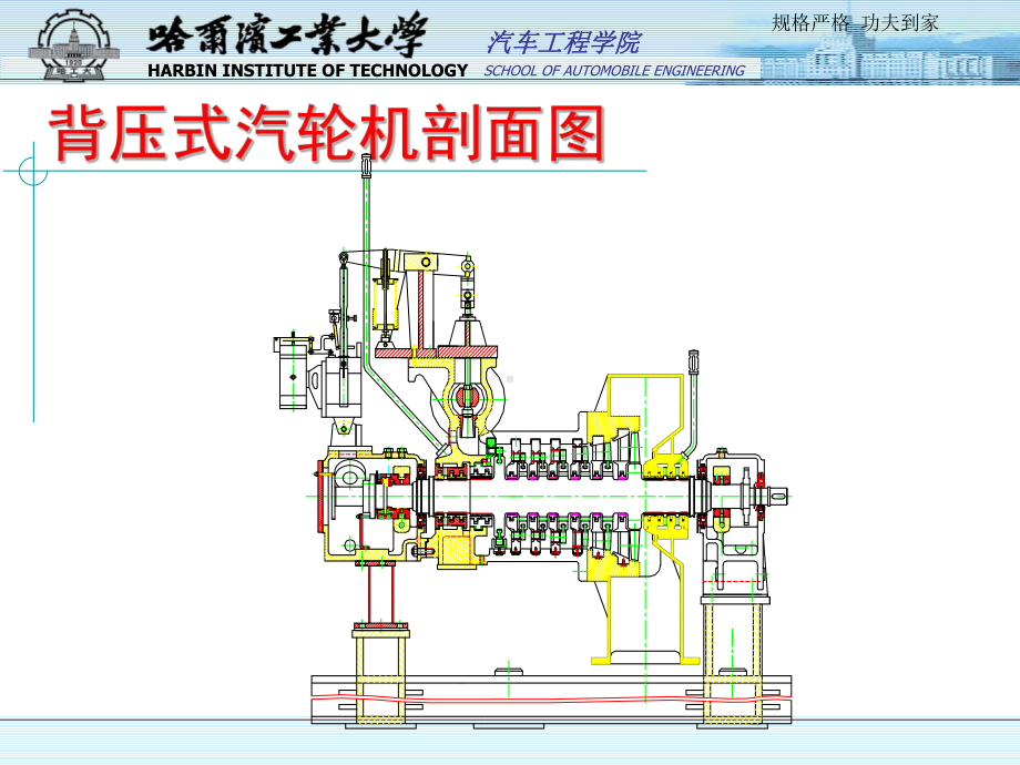 汽轮机知识简介AAPPT课件.ppt（16页）_第2页