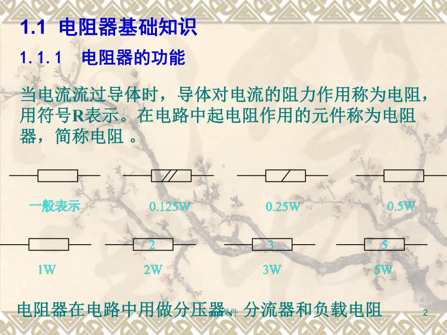 电阻的识别与检测-ppt课件.ppt_第2页