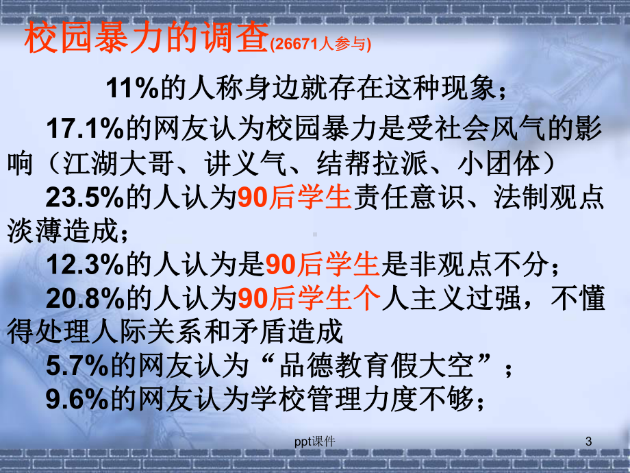 珍爱生命-远离打架斗殴-ppt课件.ppt_第3页