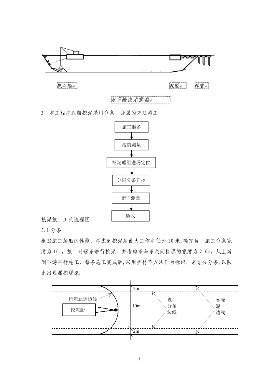 河道清淤施工方案.doc_第3页