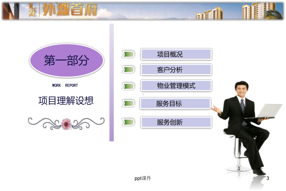 洋房物业管理方案-ppt课件.ppt（65页）_第3页