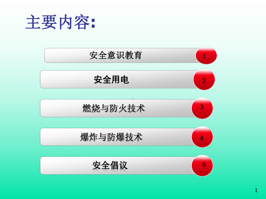 焊工安全操作PPT课件.ppt（74页）_第1页