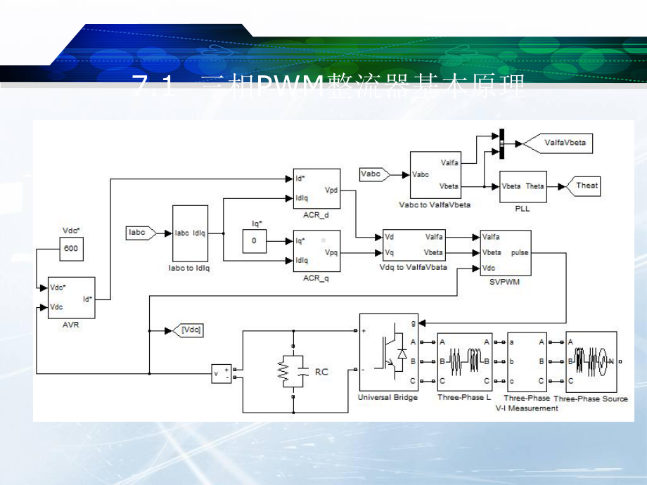 电力电子系统建模与控制三相整流器动态建模ppt课课件.ppt_第2页