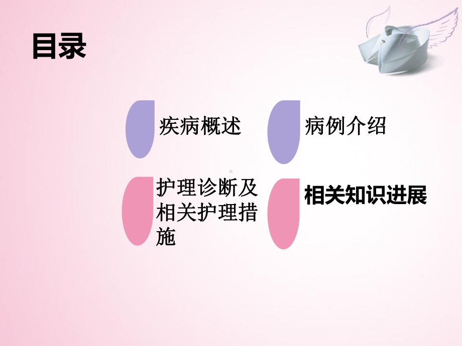 混合痔护理查房肛肠科课件.ppt（83页）_第3页