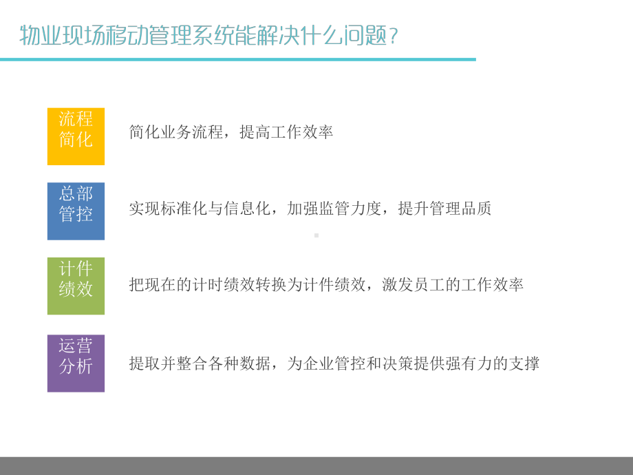 智慧物业解决方案课件.pptx（28页）_第3页