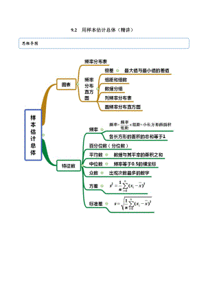 9.2 用样本估计总体（精讲）（解析版）.docx