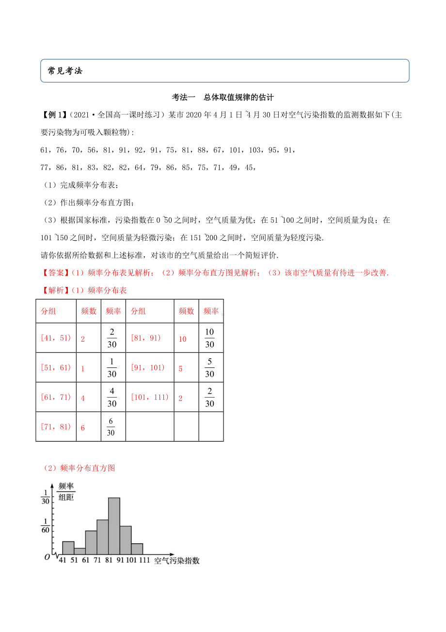 9.2 用样本估计总体（精讲）（解析版）.docx_第2页