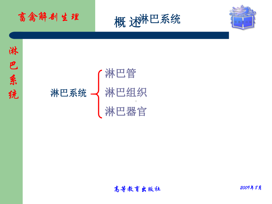 畜禽解剖生理第十章淋巴系统课件.ppt_第3页