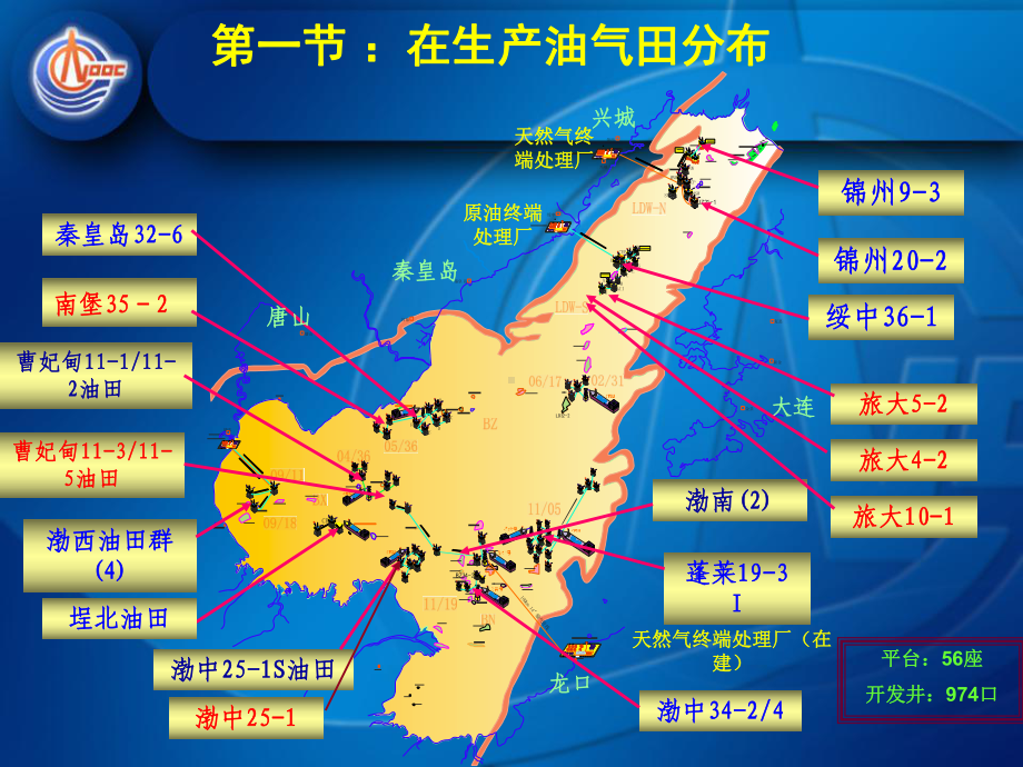 海上井口平台设施简要介绍-ppt课件.ppt（39页）_第3页