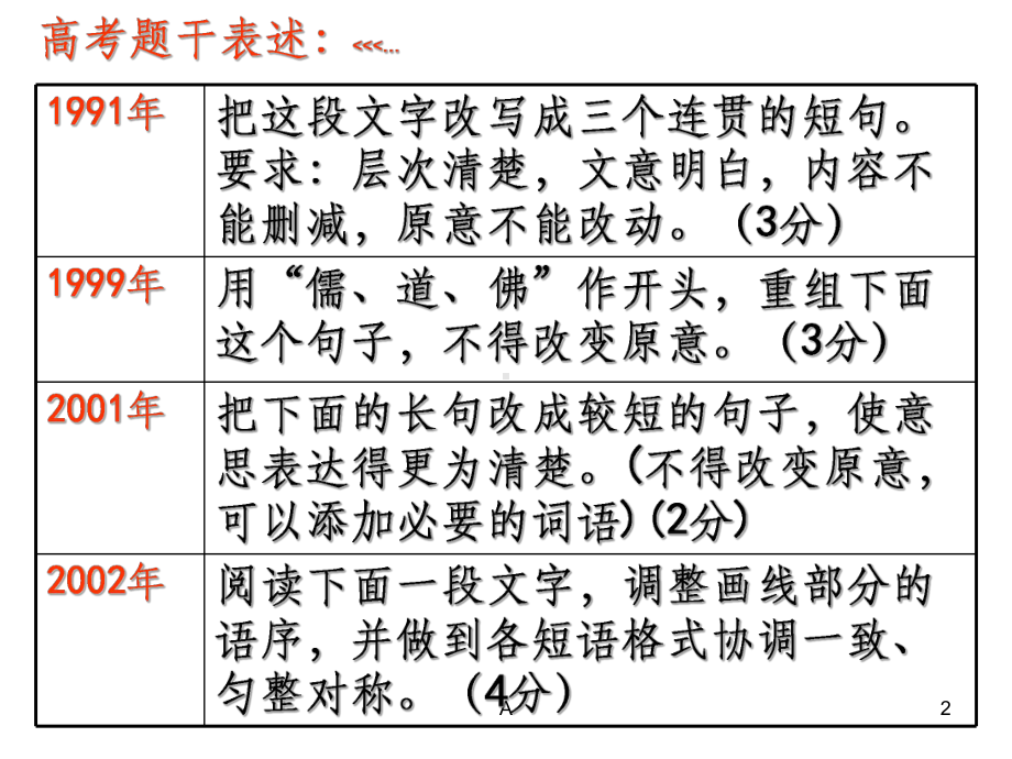 现代汉语基本句式以及句式变换课件.ppt（28页）_第2页