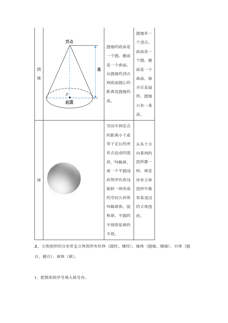 北师大版小升初小学数学毕业考试重难点突破《立体图形》.docx_第3页