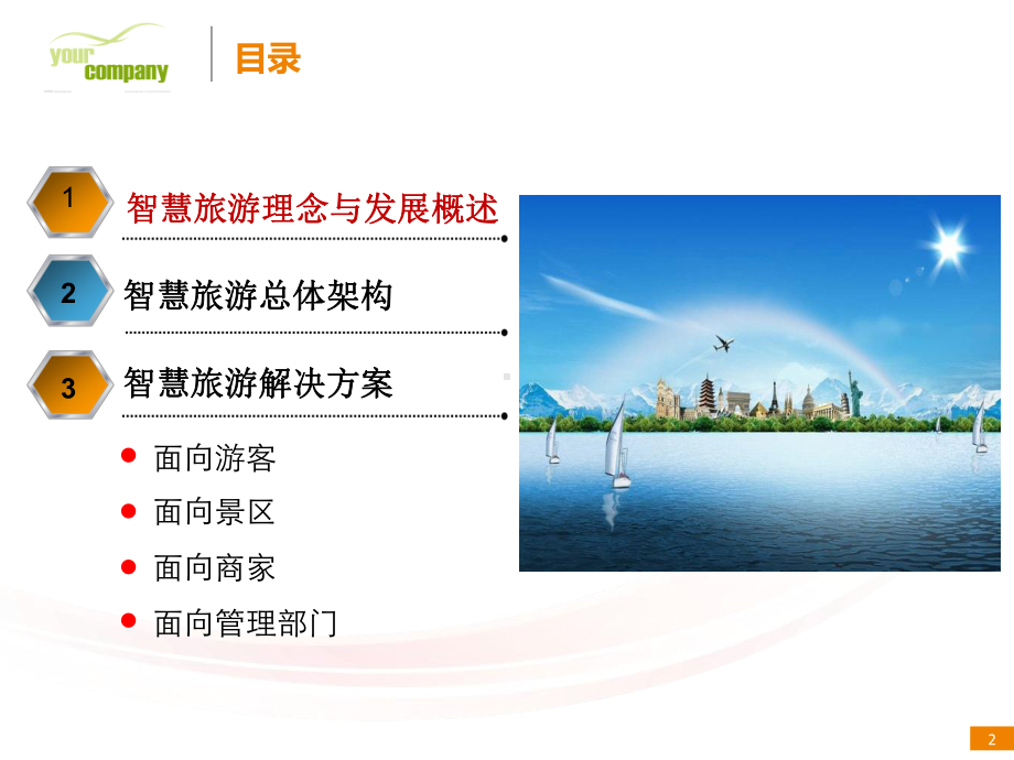 智慧旅游解决方案课件.ppt_第2页