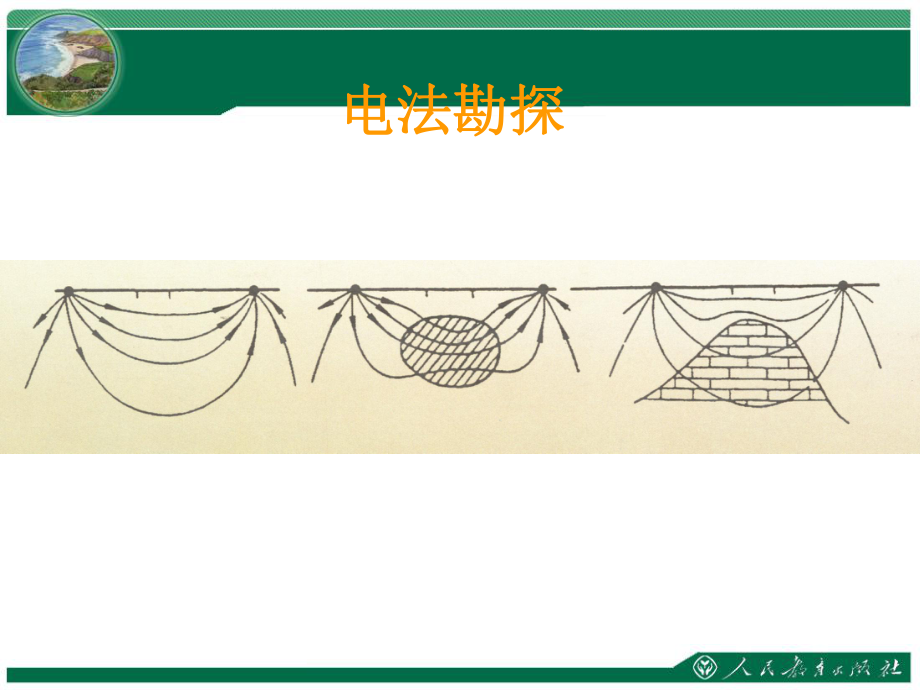 电法勘探-基础知识课件.ppt_第1页