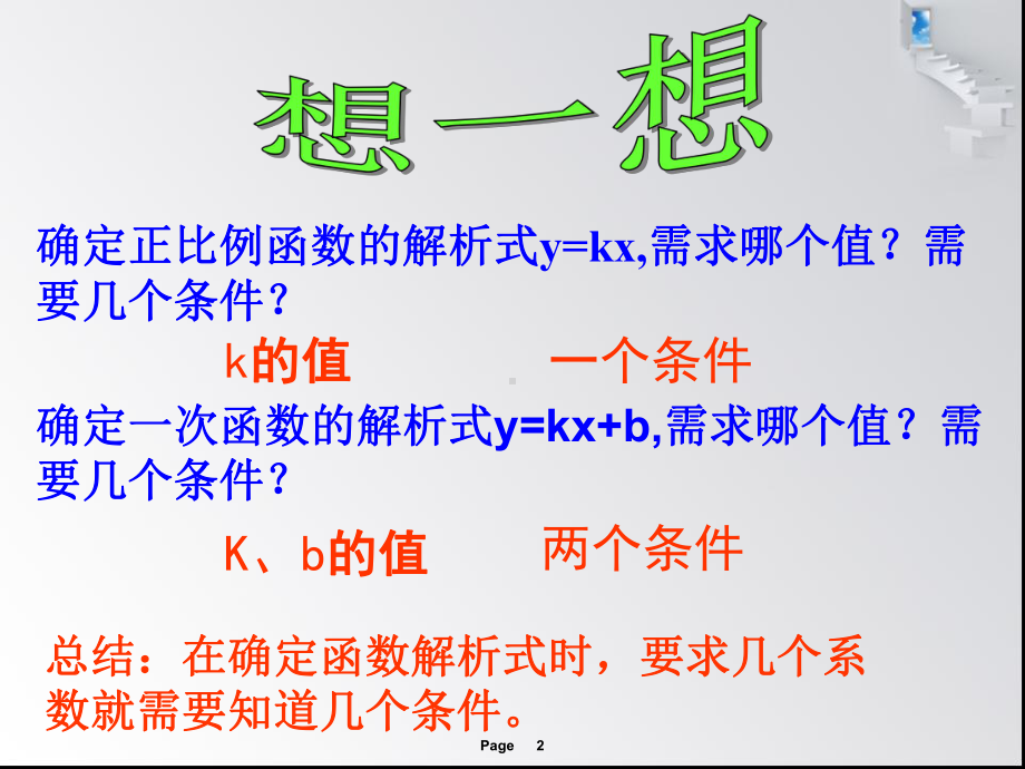 用待定系数法求一次函数解析式(超赞)课件.ppt_第2页