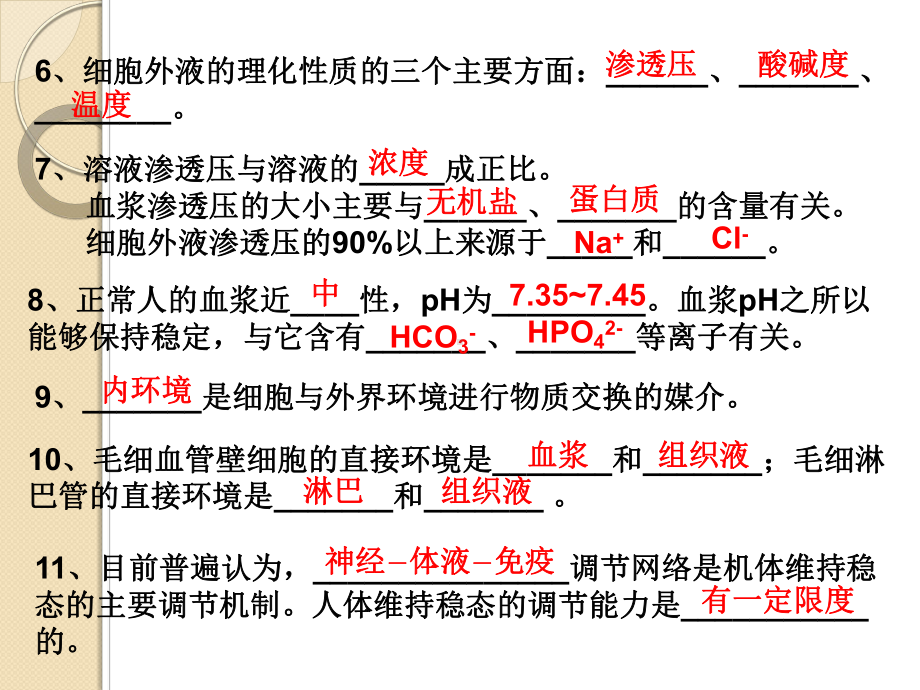 生物必修3精要知识点列单-稳态与环境(附答案)课件.ppt_第2页