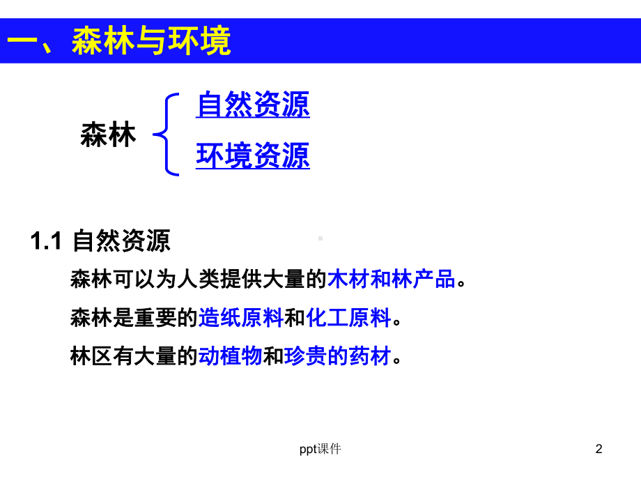 森林的开发与保护-ppt课件.ppt（63页）_第2页