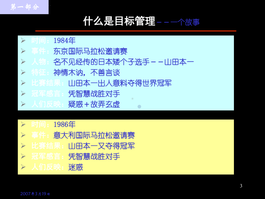 目标管理培训ppt课件定稿.ppt_第3页