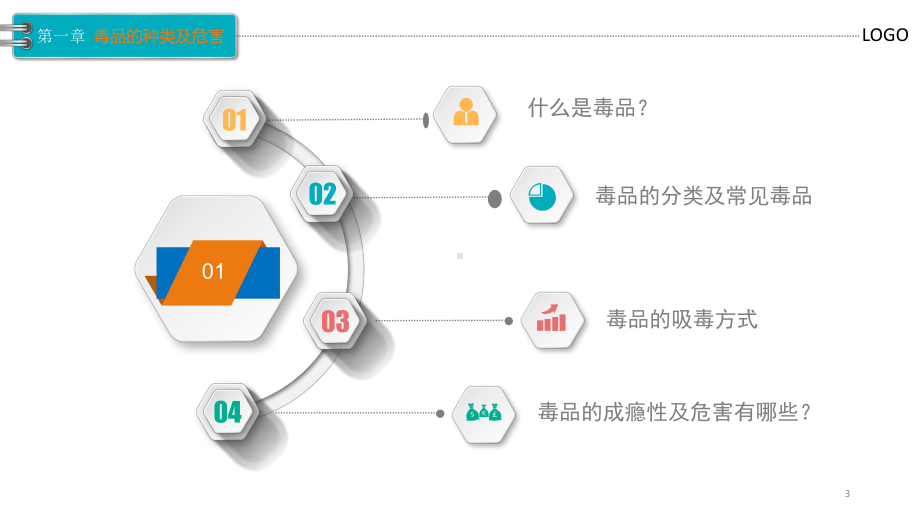 毒品危害及禁毒戒毒PPT课件.ppt（34页）_第3页