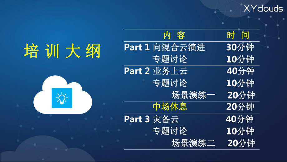 混合云解决方案及售前话术课件.pptx（82页）_第3页