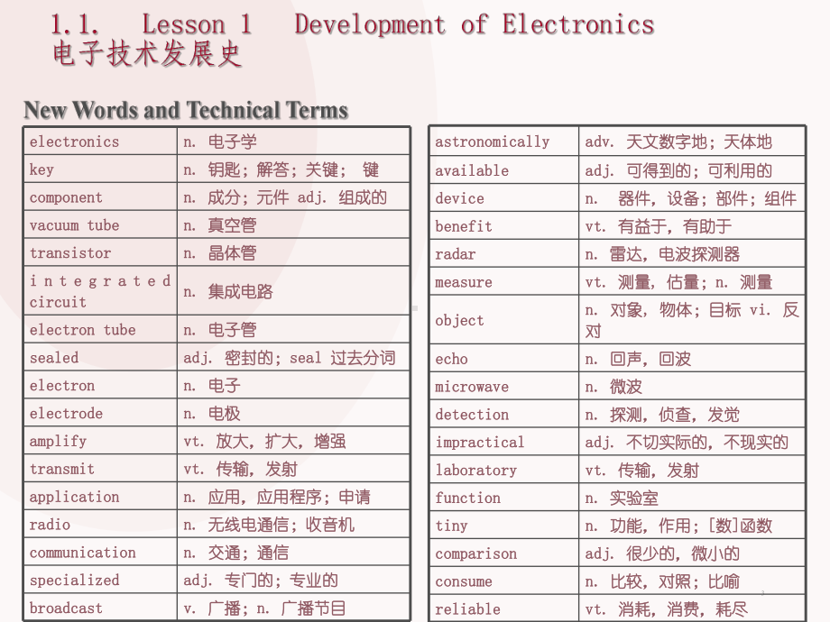 电子信息专业英语(全套课件154P).ppt_第3页