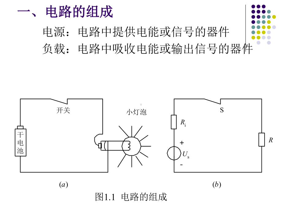 电工技术基础与技能复习课件.ppt_第3页