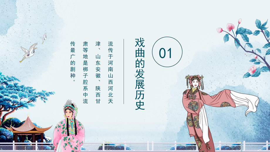 走进传统戏曲人物中国戏曲介绍PPT课件（带内容）.ppt_第3页