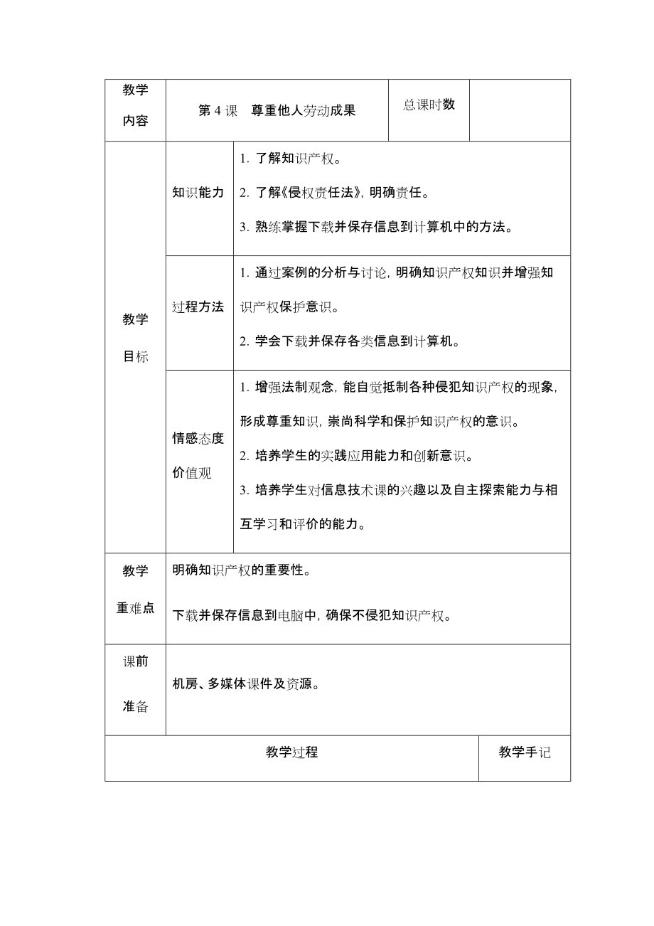 （2019）湖南.南方版五年级下册信息技术第4课尊重他人劳动成果教案（表格式）.rar