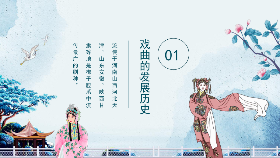 走进传统戏曲人物中国戏曲介绍PPT课件（带内容）.pptx_第3页