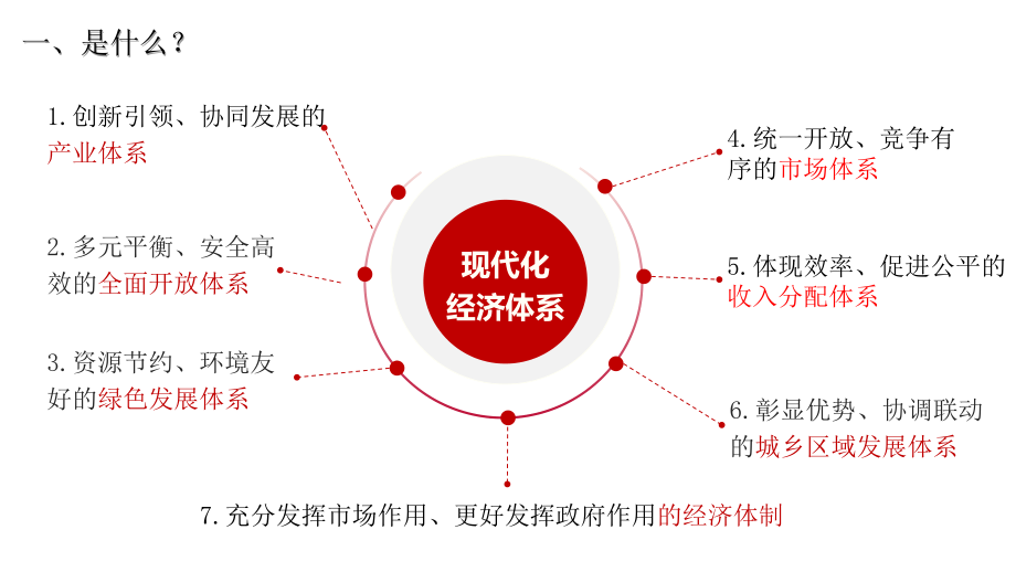 统编版高中政治必修二32建设现代化经济体系ppt课件rar