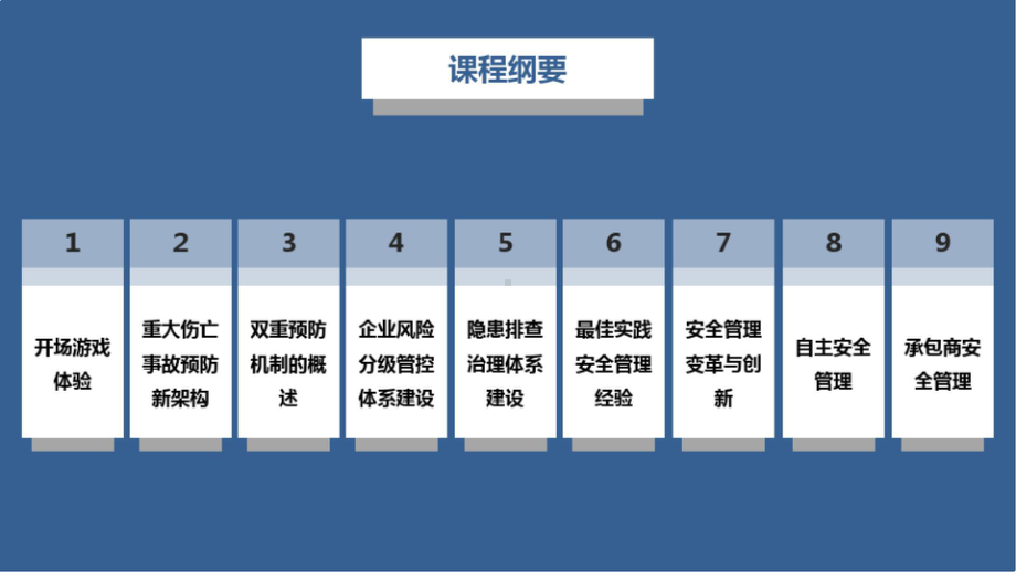 企业构建双重预防机制落地执行培训PPT课件.pptx_第3页