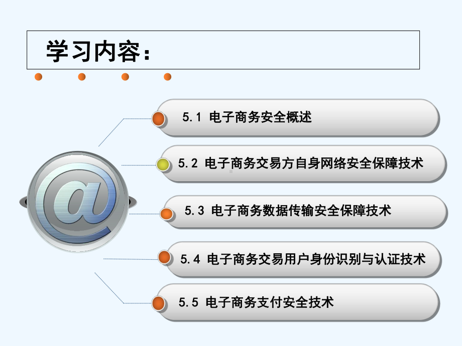 第5章-电子商务安全[PPT课件].ppt_第2页