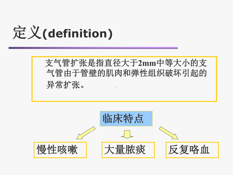 支气管扩张的护理-ppt课件.ppt_第3页